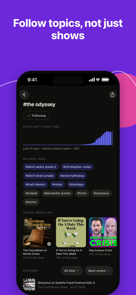 Follow topics, not just shows